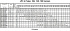 LPCD/I 65-160/4 IE3 - Характеристики насоса Ebara серии LPC-100-150 4 полюса - картинка 11