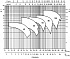 LPC4/I 150-250/11R IE3 - График насоса Ebara серии LPCD-4 полюса - картинка 6